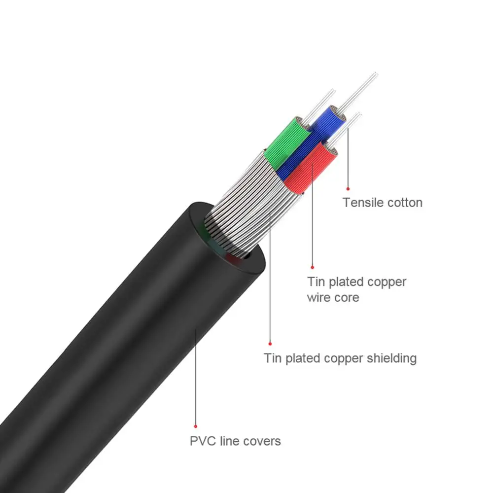 QGeeM RCA-kabel 2RCA naar 3.5  - Genius Home Cinema recensie en prijs