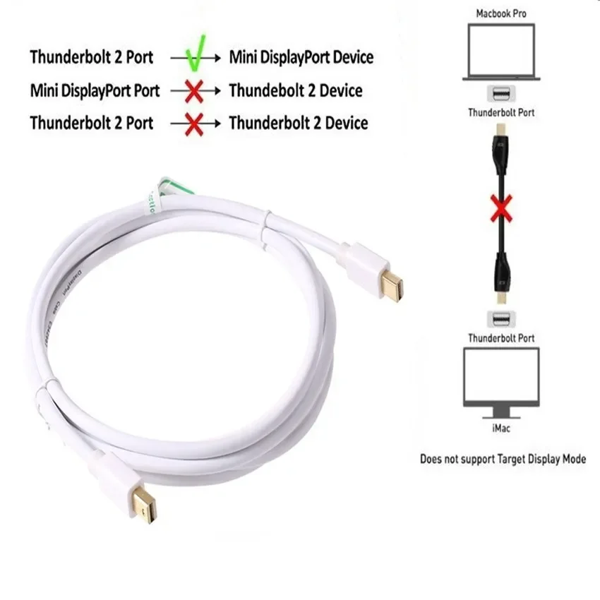 4K/1080p Mini Displayport (com - Home Cinema Projector 4K recensie en prijs