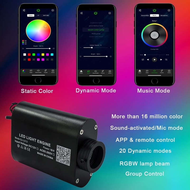 12W RGBW LED Fiber Optische St - Home Cinema Galaxy recensie en prijs