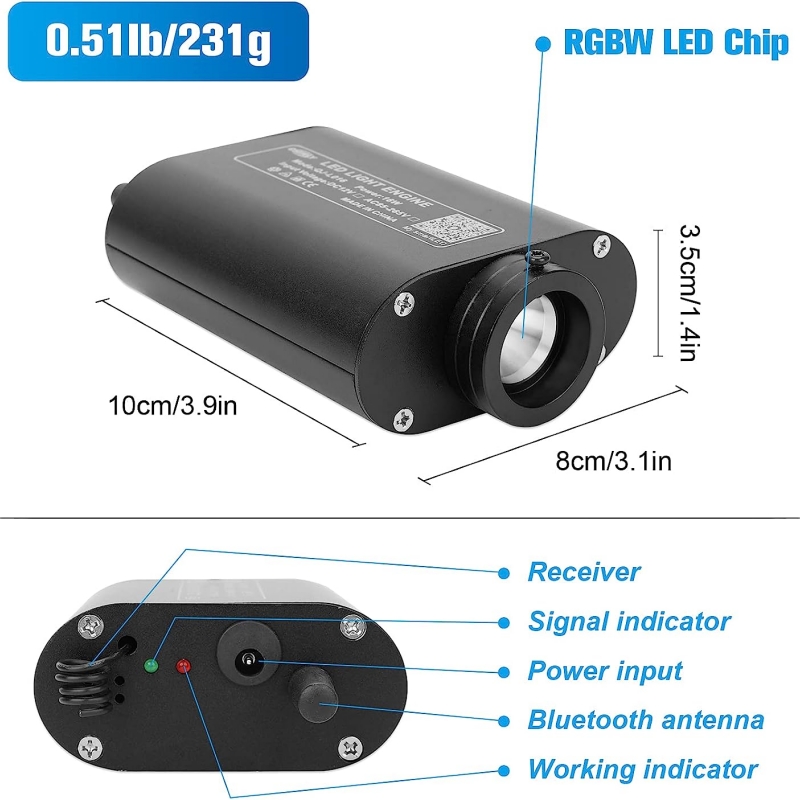 12W RGBW LED Fiber Optische St - Home Cinema Galaxy recensie en prijs