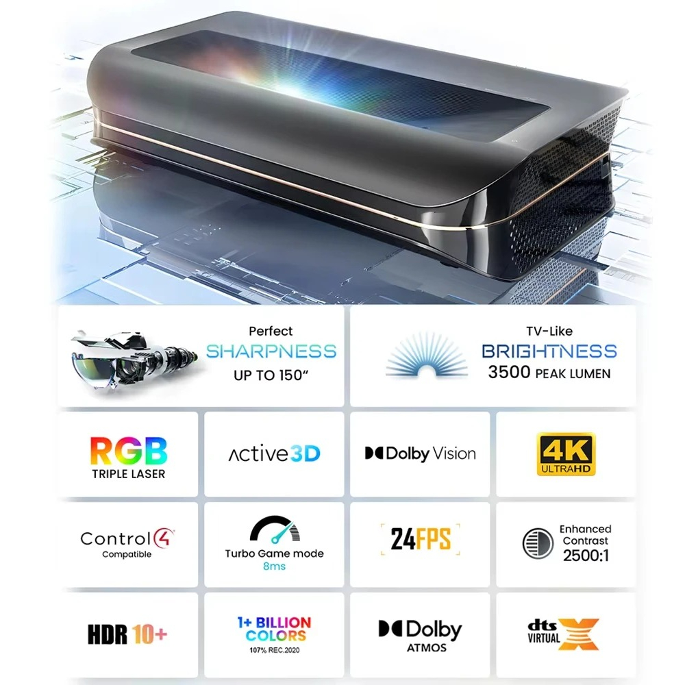 Cinema Smart TV-projector HDR1 - Home Cinema Projector 4K recensie en prijs