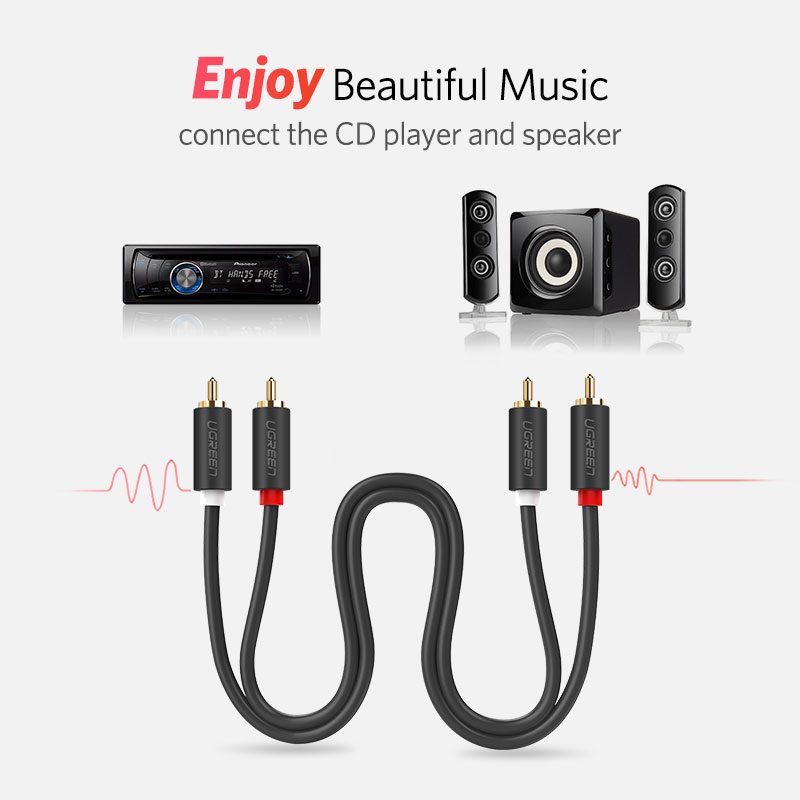 Ugreen 2RCA Om 2 Rca Male Naar - Genius Home Cinema recensie en prijs