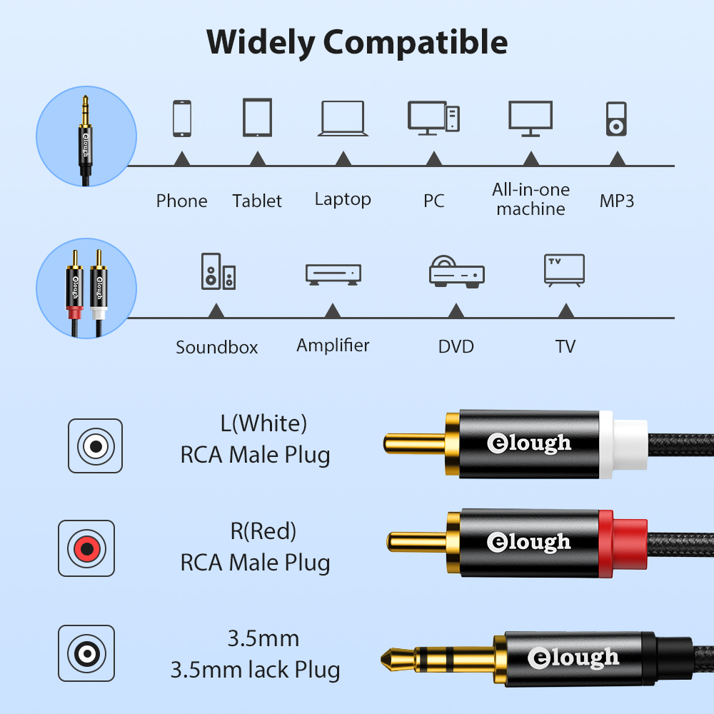 Elough Rca Kabel Aux Rca Luids - Genius Home Cinema recensie en prijs