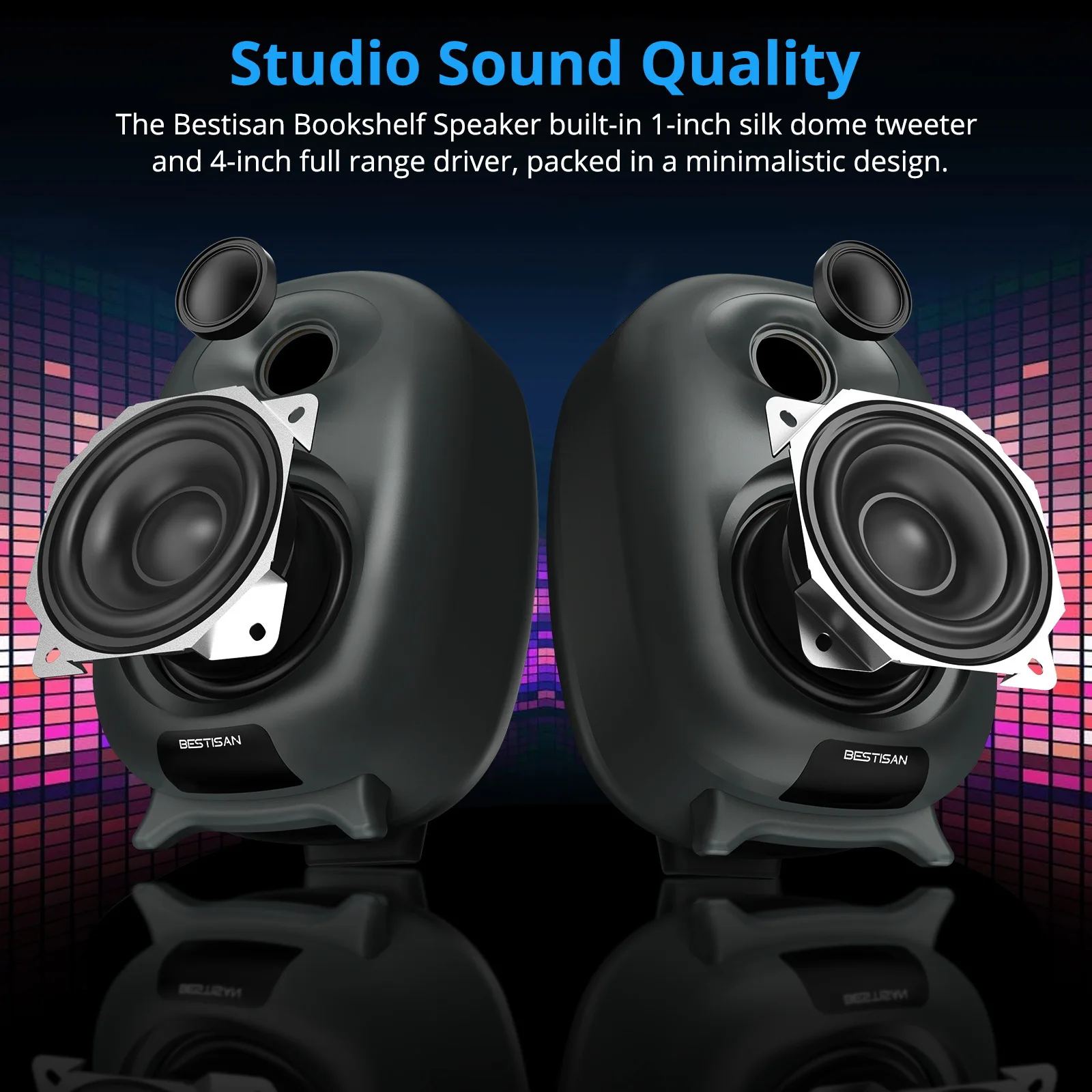 Bestisan SR06 80W Gaming Bluet - Home Cinema With Wireless Rear Speakers recensie en prijs