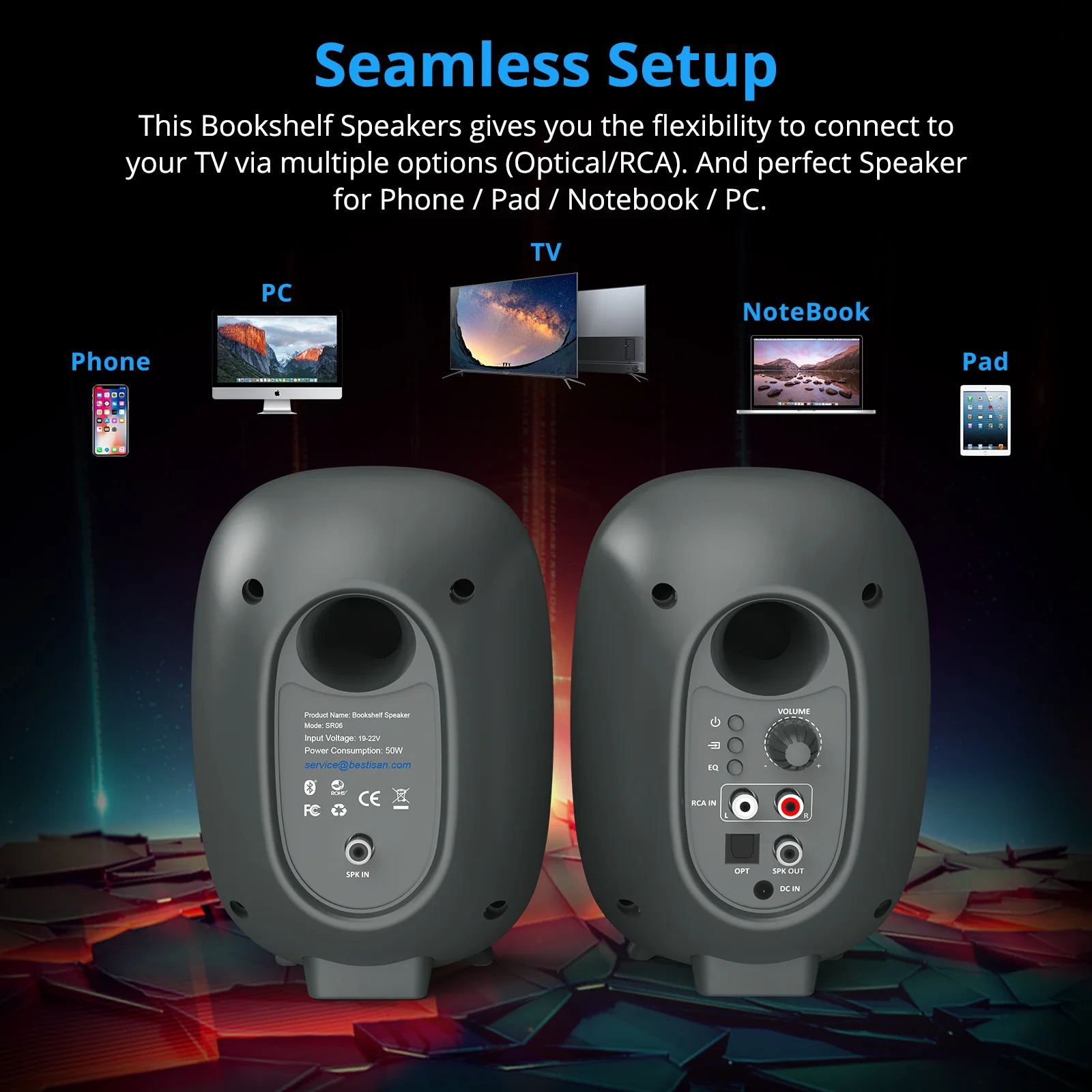 Bestisan SR06 80W Gaming Bluet - Home Cinema With Wireless Rear Speakers recensie en prijs