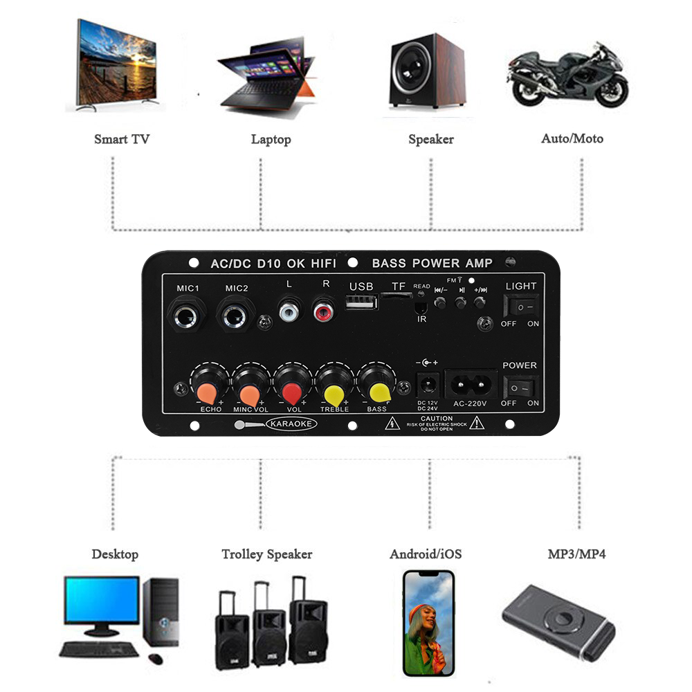 D10 Digitale Bluetooth Verster - Home Cinema Theatre recensie en prijs