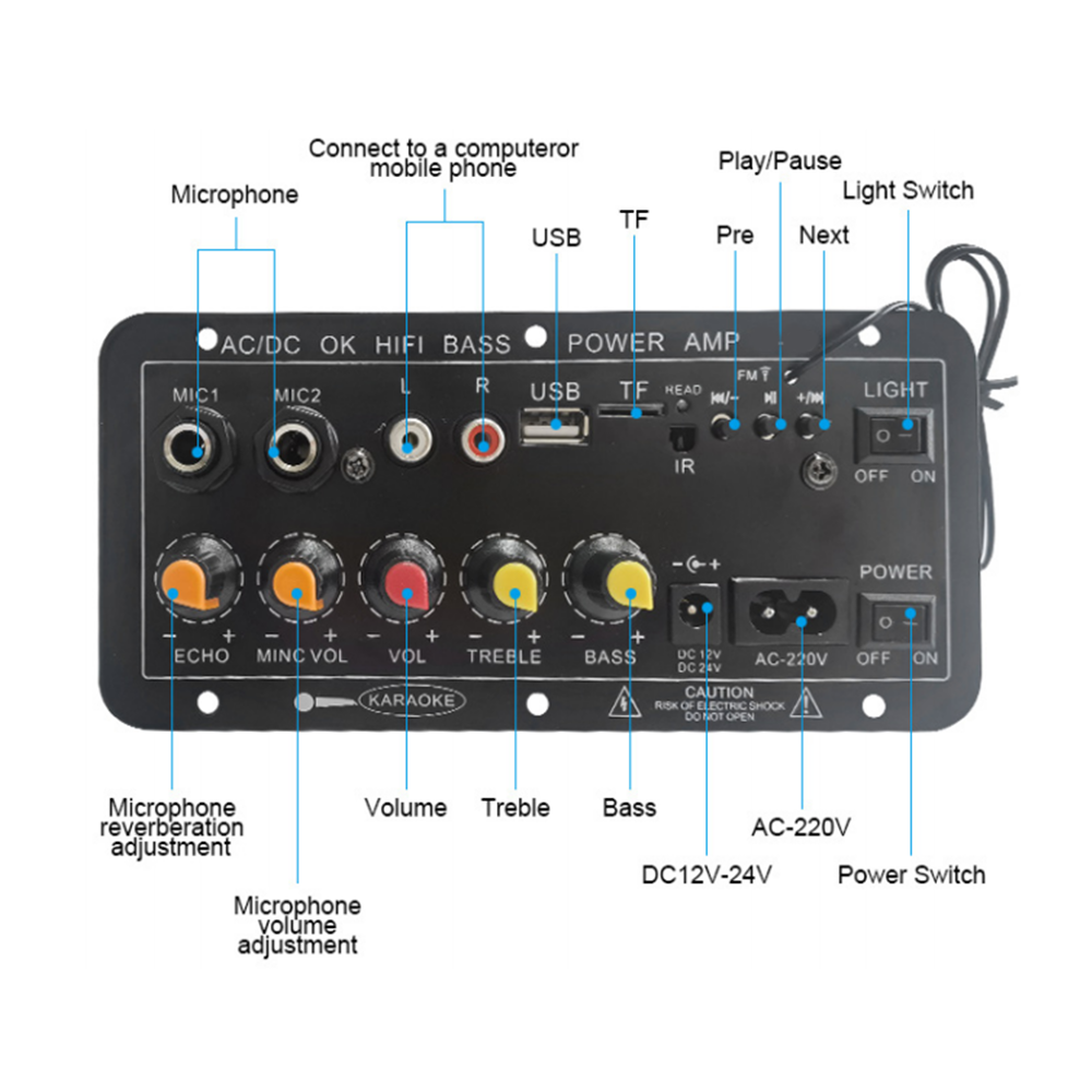 D10 Digitale Bluetooth Verster - Home Cinema Theatre recensie en prijs
