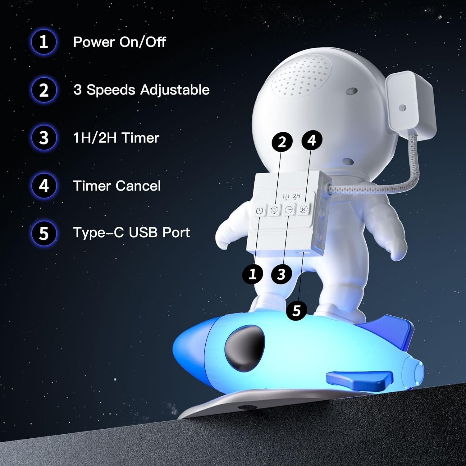 Astronaut Sterrenhemel Project - Home Cinema Night recensie en prijs