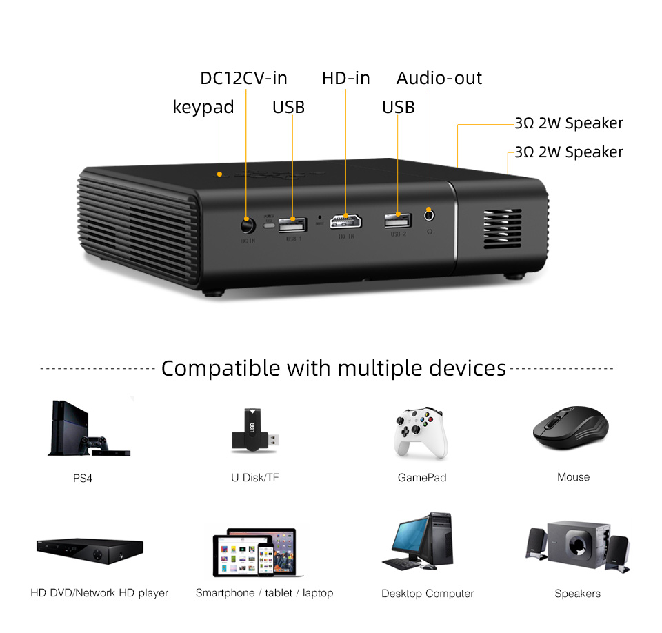 BYINTEK U30 Topverkoper 3D 4K  - Home Cinema Projector 4K recensie en prijs